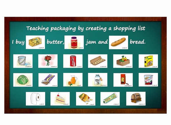 PACKAGING ACTIVITIES STUDENTS visual data 6